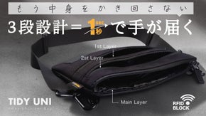 もう中身をかき回さない。１秒で手が届く、荷物を「見える化」する独自の３段設計。