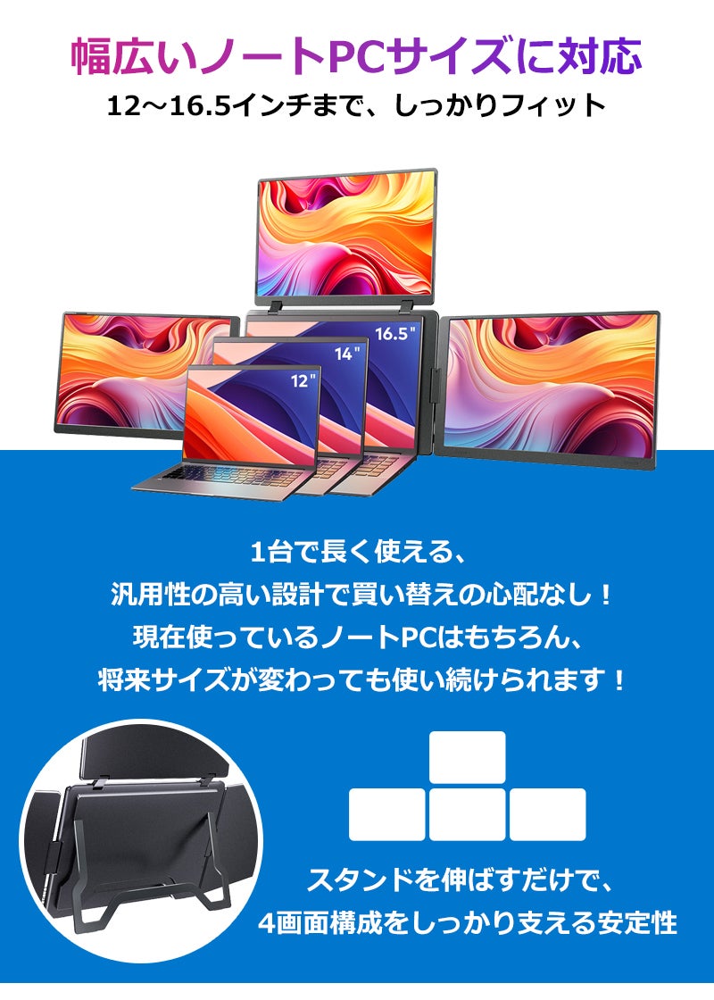 パソコンにたったType-C1本で最大4画面！折りたたみ式ポータブル