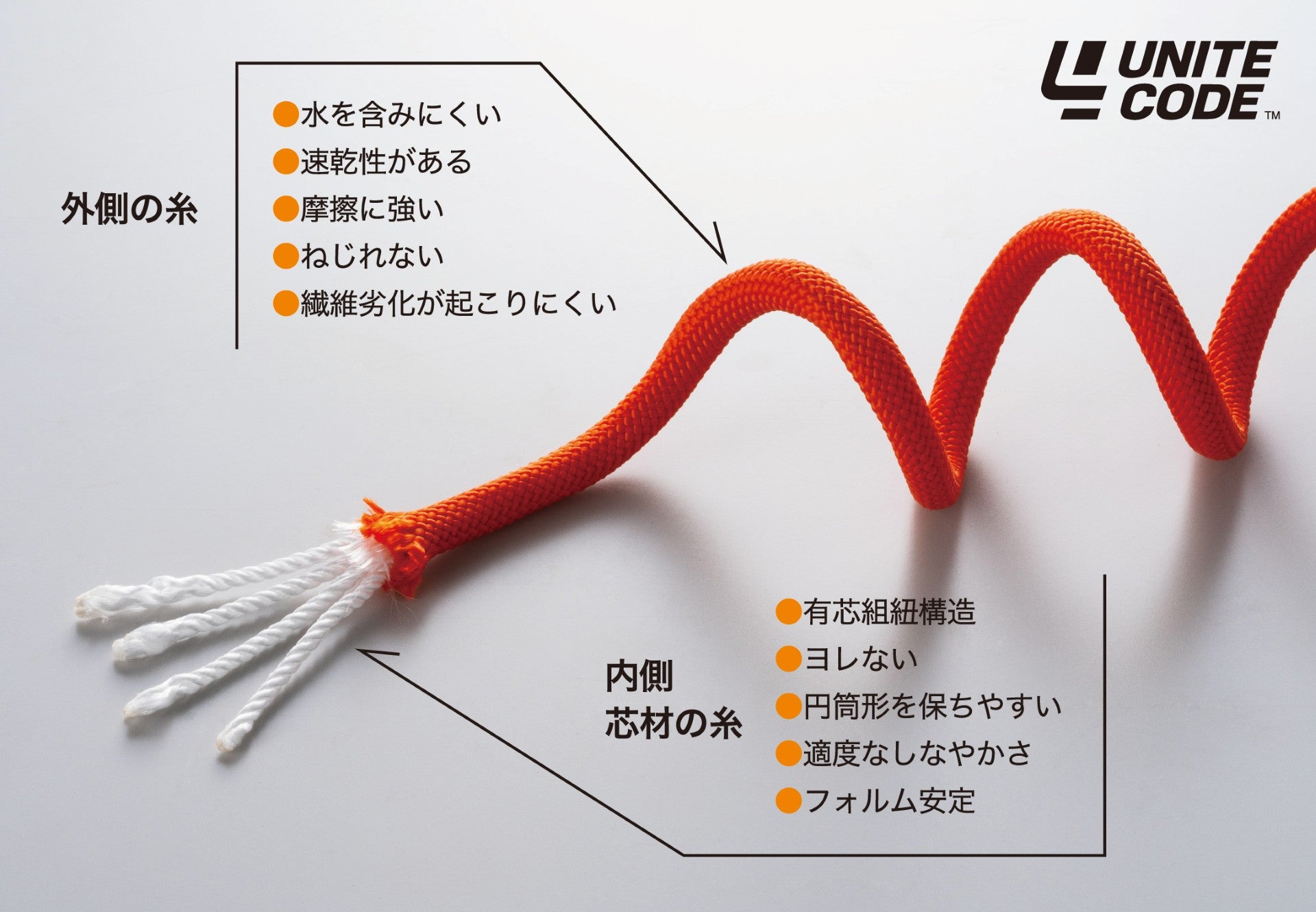 全14色｜推しカラーを身につける。ねじれに強くしなやか、伝統組紐