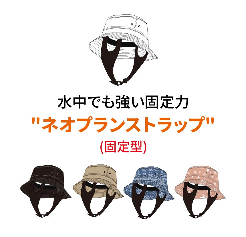 波にも風にも負けない。顔から首の後ろまでUV遮断!サーフィン発の鉄壁