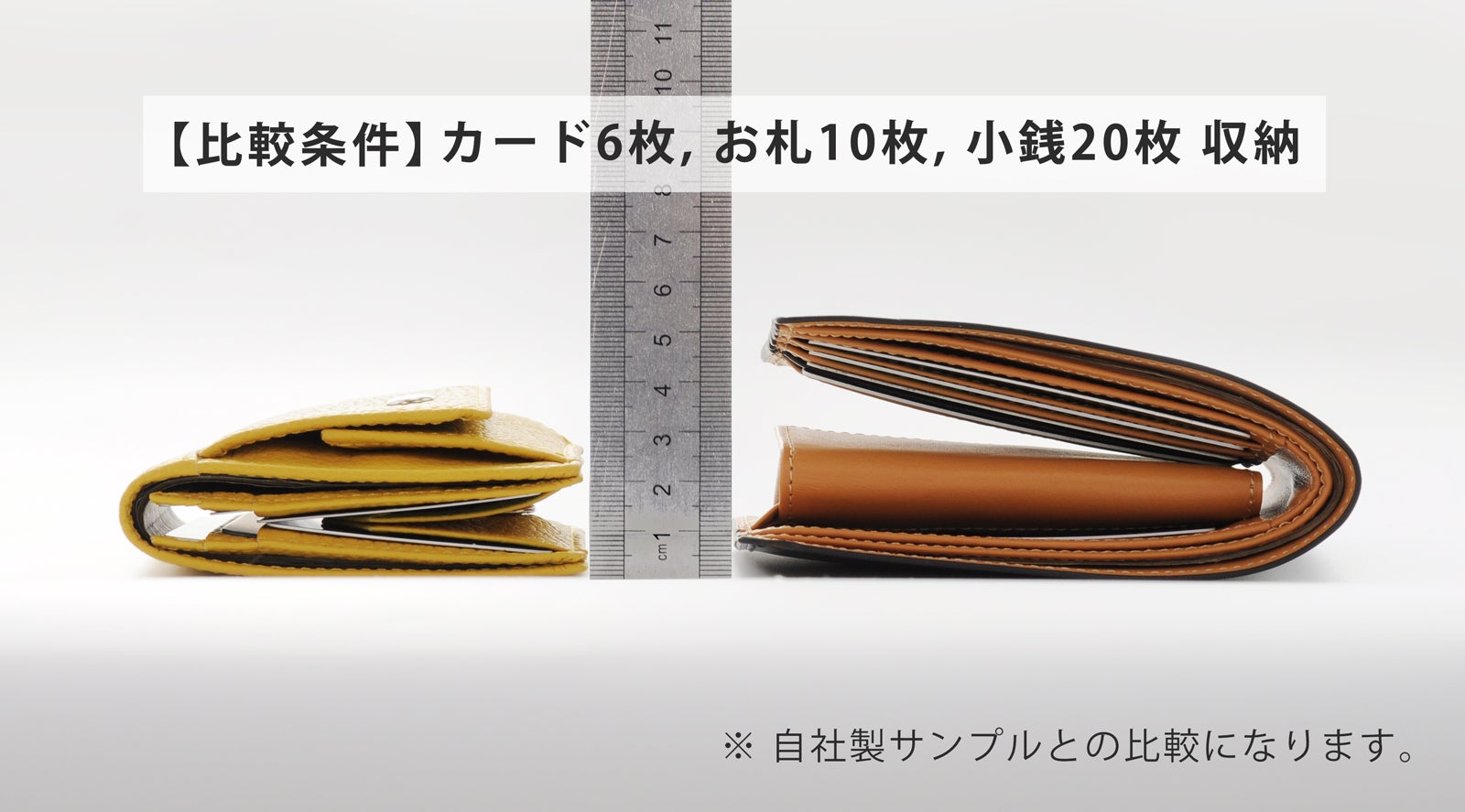最小レベルでありながら、大容量・丈夫さを両立させたYOSHINA二つ折り
