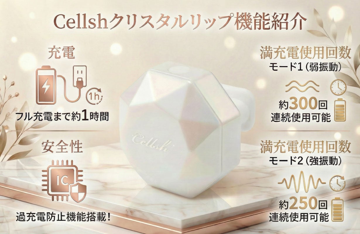 唇でくわえて30秒！Cellshクリスタルリップで鍛える振動フェイス