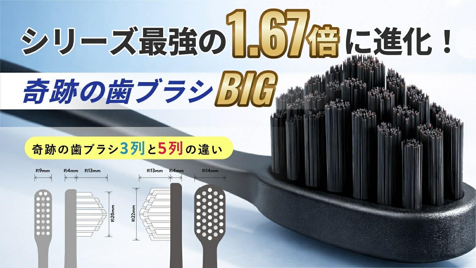 累計3,300万本突破】「ホワイトニング※」×「奇跡の歯ブラシBIG」新登場