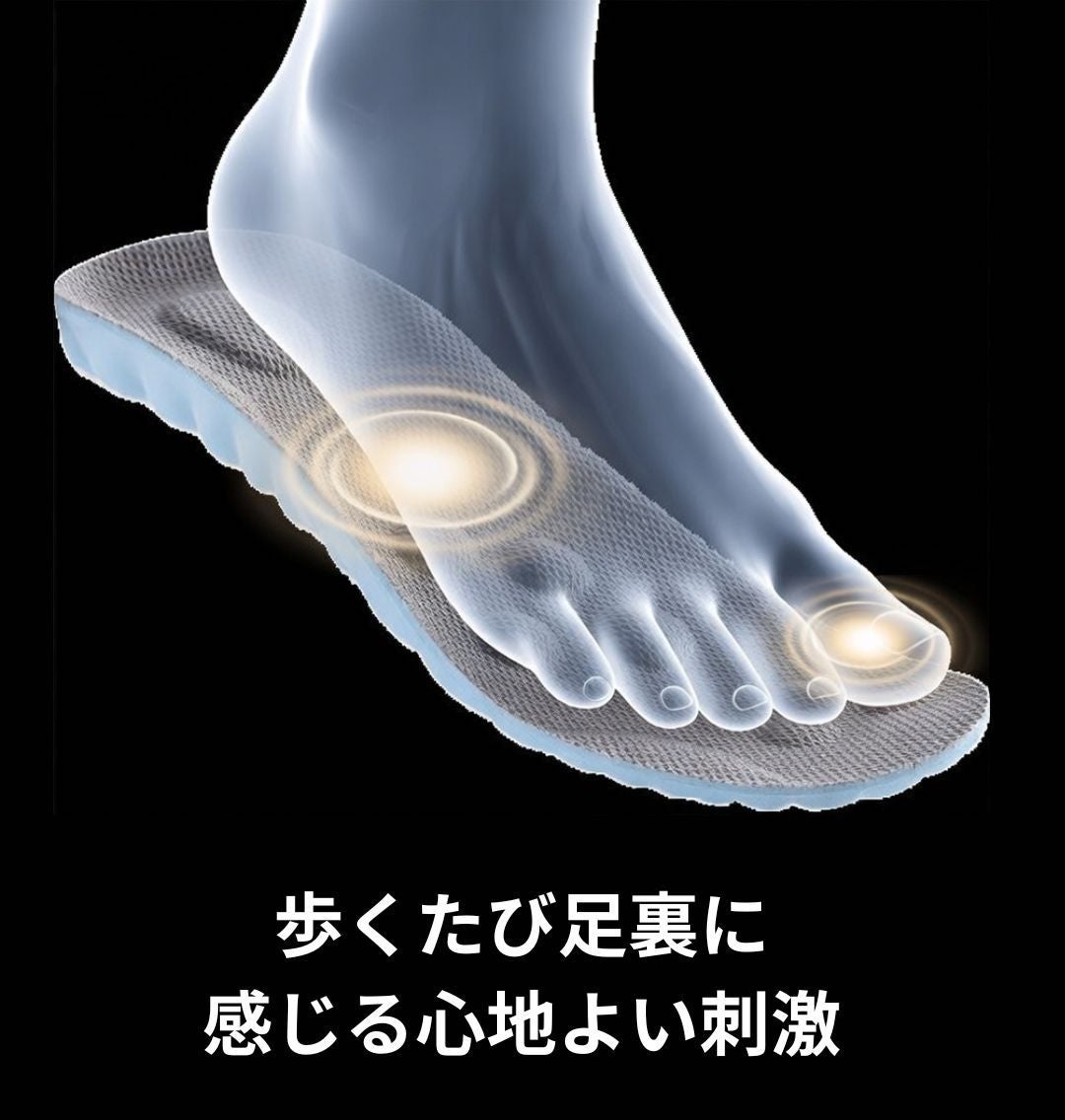 抗菌加工】極厚クッション、まるで無重力。柔らか＆高反発インソール第