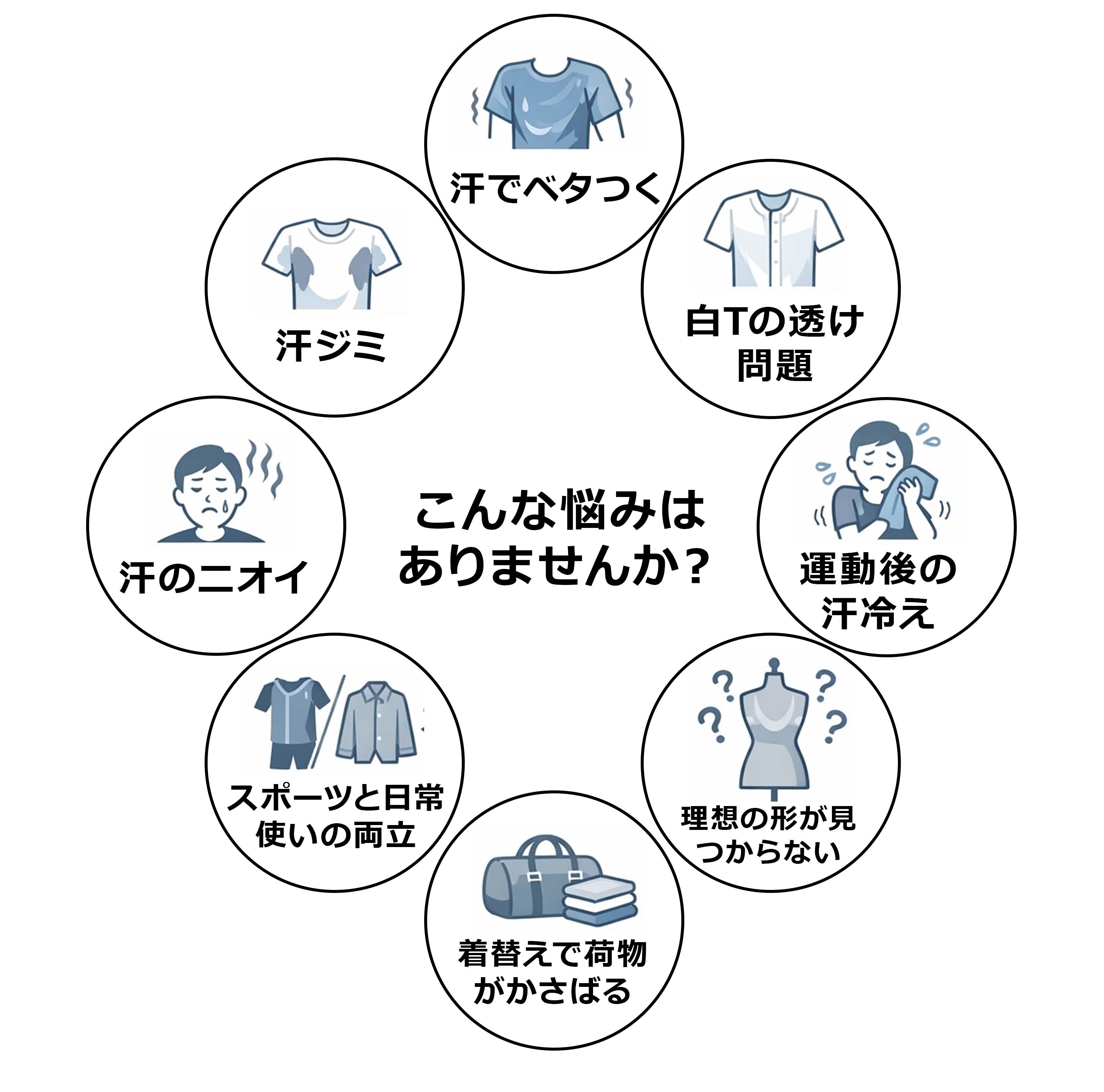 宇宙技術搭載：日常もスポーツも極限快適。進化したムーンテック