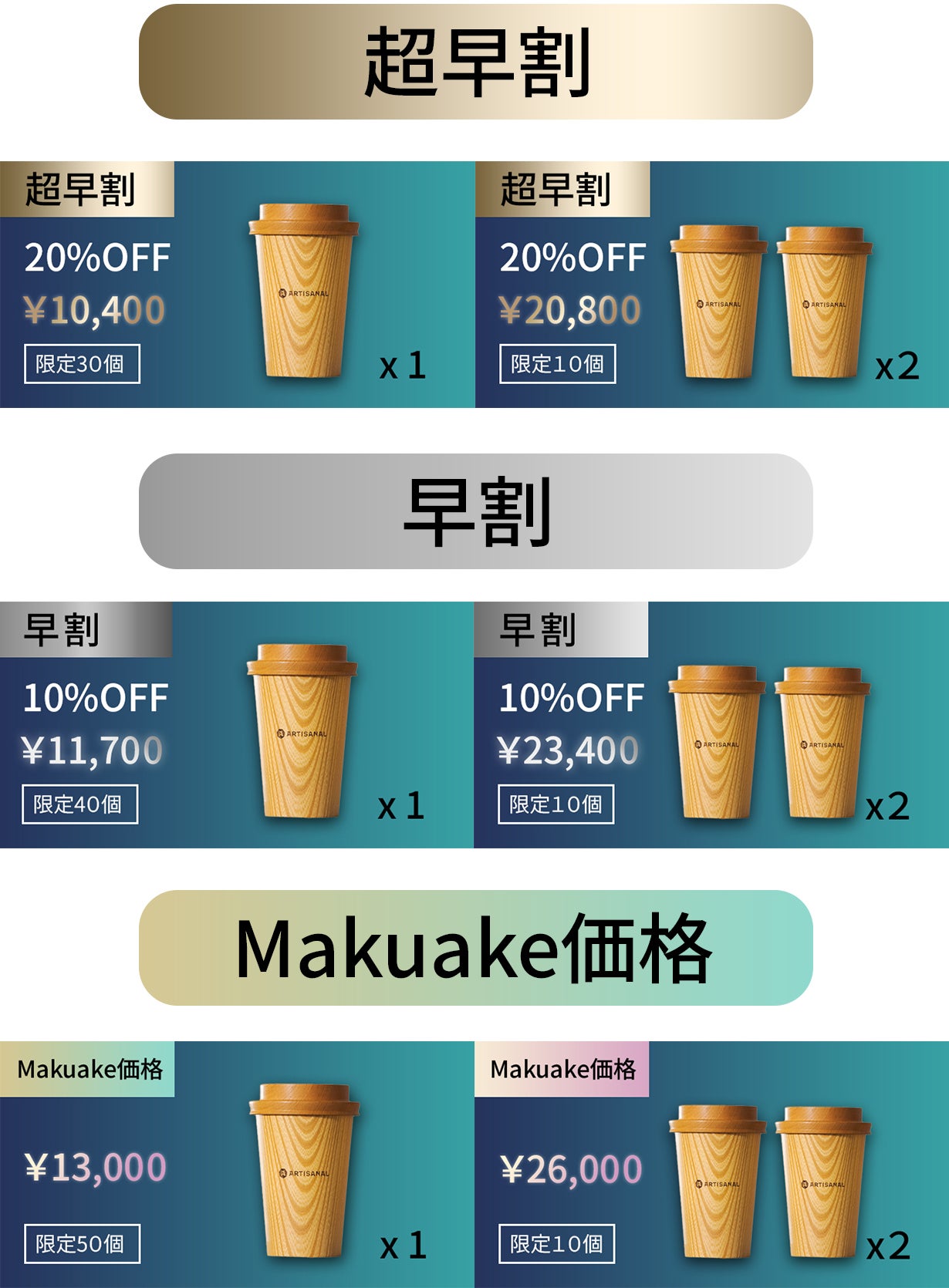 いつもの一杯が、ケヤキの香りで特別な体験へ。五感で味わう山中漆器の