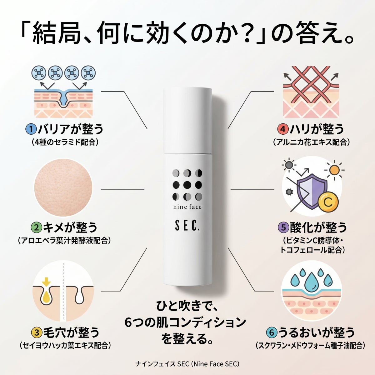 美容液 rurichanmama 肌に潤いを与えるの通販 | LIFESTYLEAYURVEDIC