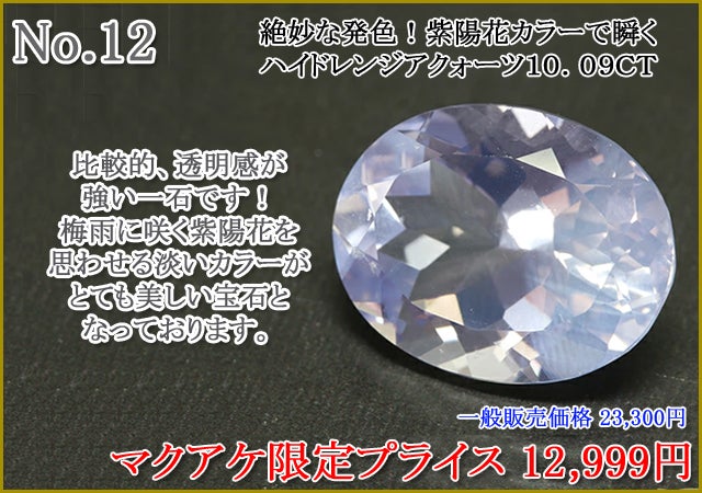 Makuake第83弾】世界から届いたばかりの宝石ルース特集 Makuake第83弾】世界から届いたばかりの宝石ルース特集