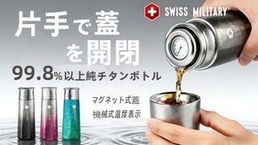 第三弾！99.8%高純度チタンボトル｜軍用規格再進化SWISS MILITARY