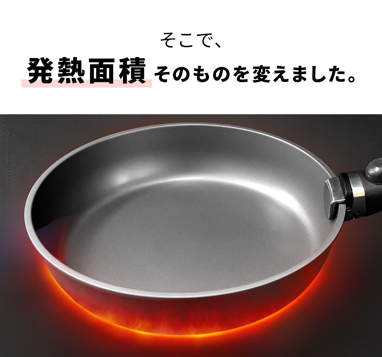 底面＋側面】熱が湧き出す。強火のいらないIH対応フライパン｜サーモ