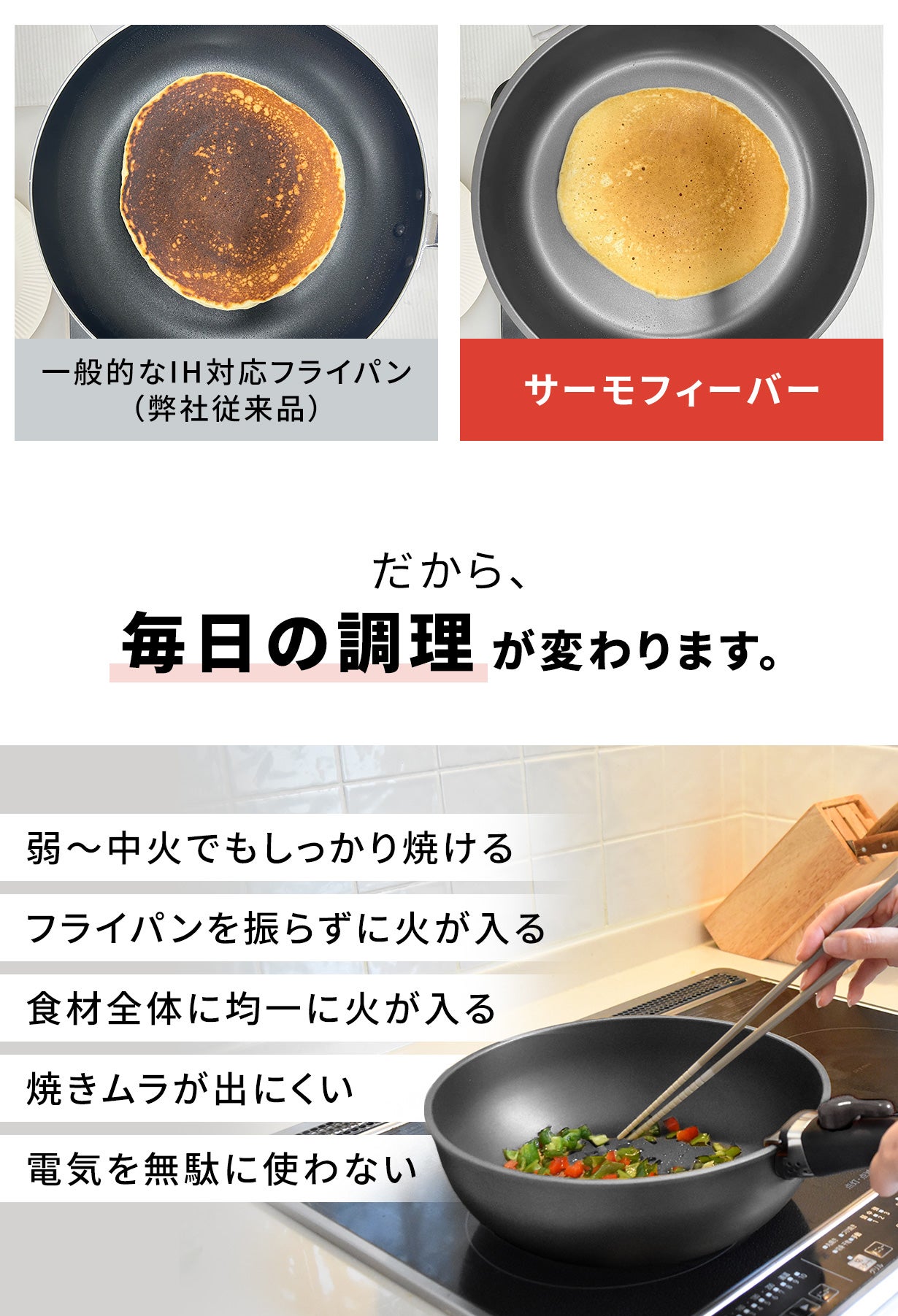 底面＋側面】熱が湧き出す。強火のいらないIH対応フライパン｜サーモ