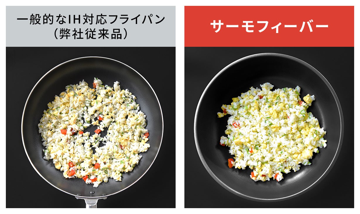 底面＋側面】熱が湧き出す。強火のいらないIH対応フライパン｜サーモ