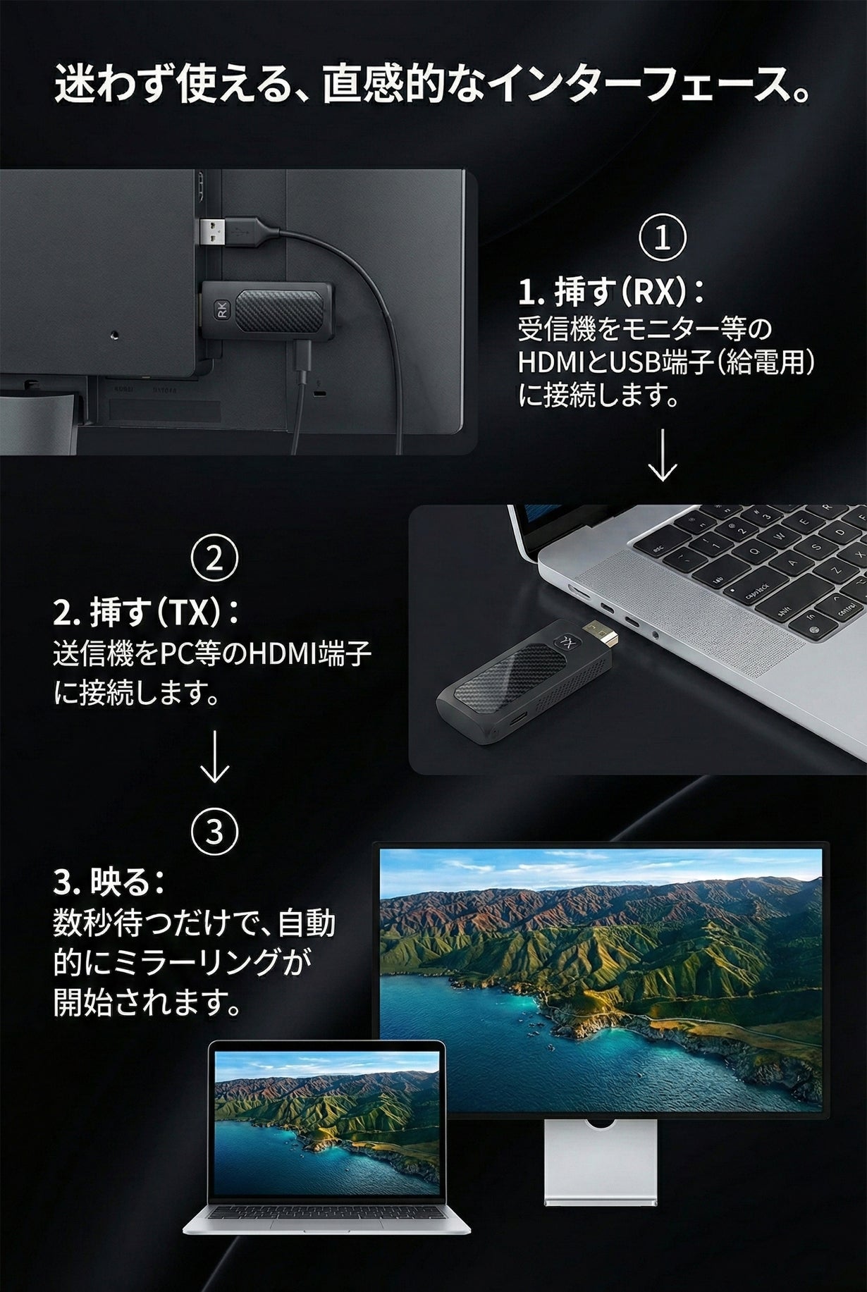 アプリやWi-Fi設定不要】スマホやPCに挿すだけ！大画面にミラーリング