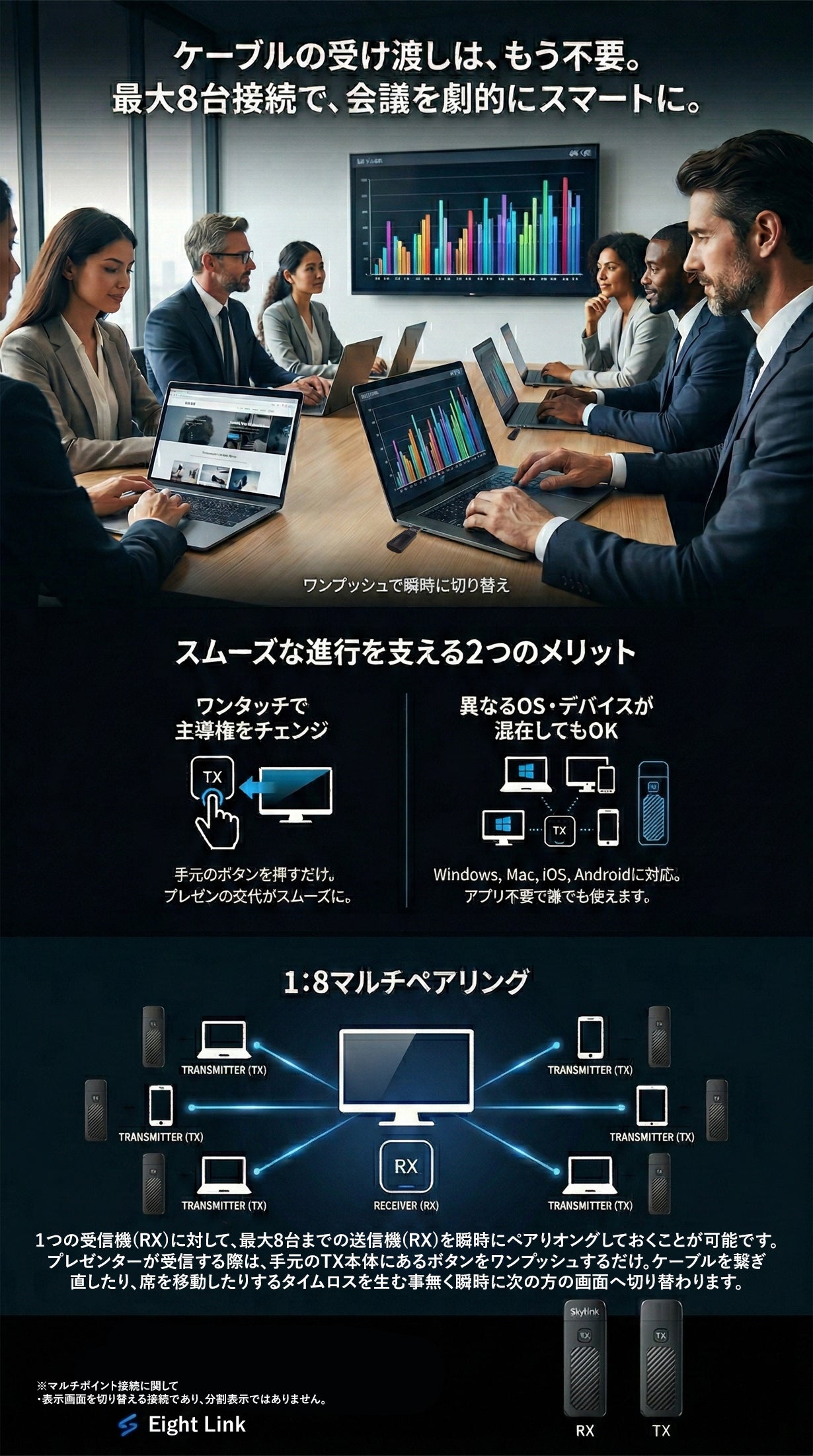 アプリやWi-Fi設定不要】スマホやPCに挿すだけ！大画面にミラーリング