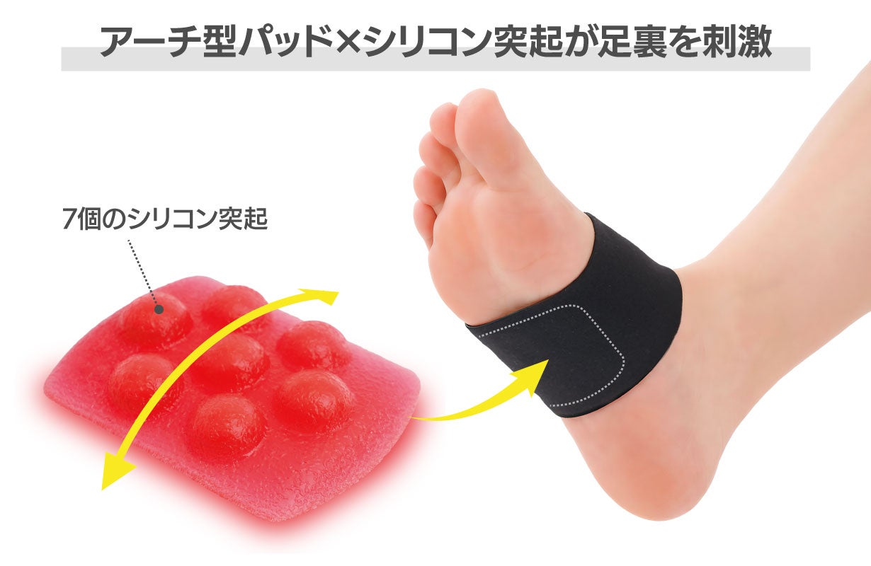 青竹踏みのアーチとこりほぐしを1つに。巻いて立つだけ強刺激！足裏