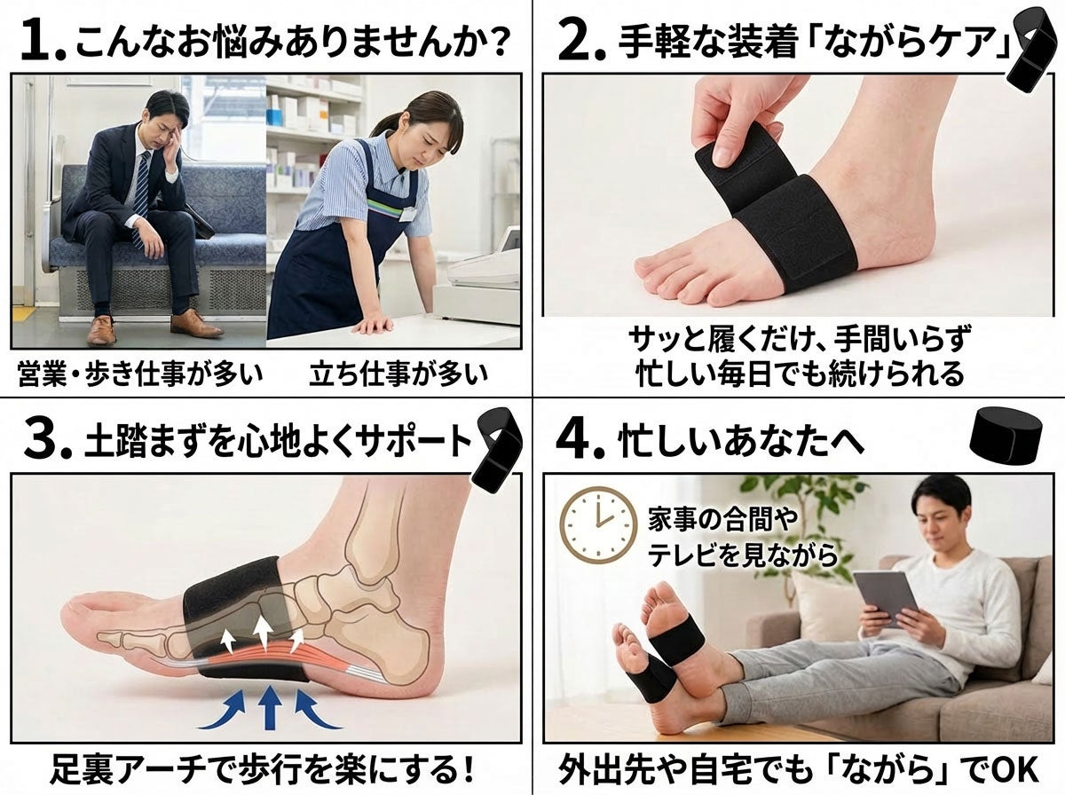 青竹踏みのアーチとこりほぐしを1つに。巻いて立つだけ強刺激！足裏