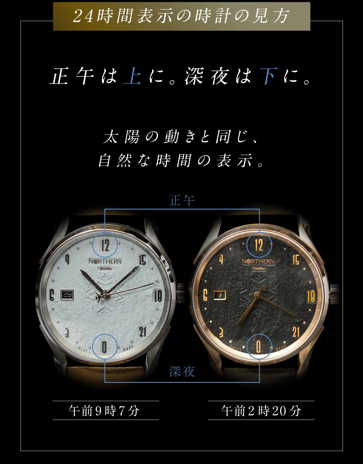 24時間ダイヤル｜Swiss Made｜自動巻き腕時計が日本上陸｜マクアケ