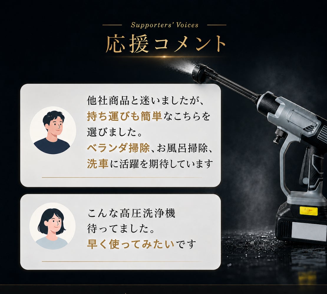 史上最強級パワーを実現「場所を選ばない」高圧洗浄機※自社史上