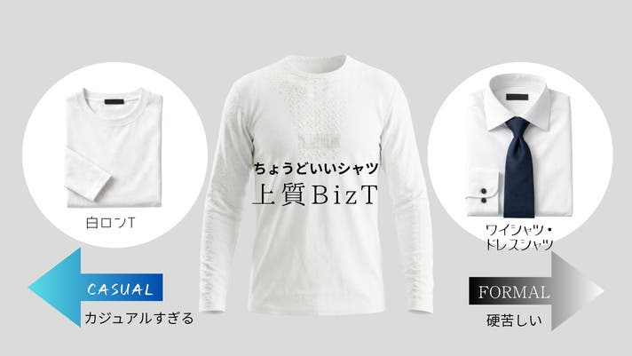 年中着られる快適性！ビジネスマンのための特許素材使用のイタリア製