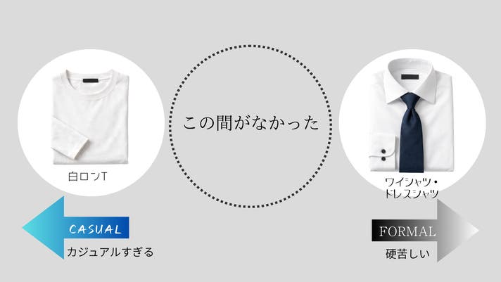 イタリア製 長袖Ｔシャツ　半額！ 年中着られる快適性！ビジネスマンのための特許素材使用のイタリア製