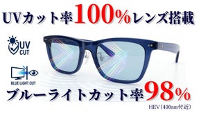 「紫外線」「ブルーライト」から目を守る。日本人専用設計ハンドメイド国産サングラス