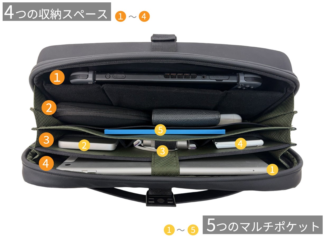 アンコール】ファスナーの煩わしさから解放 片手で1秒開閉！マグネット