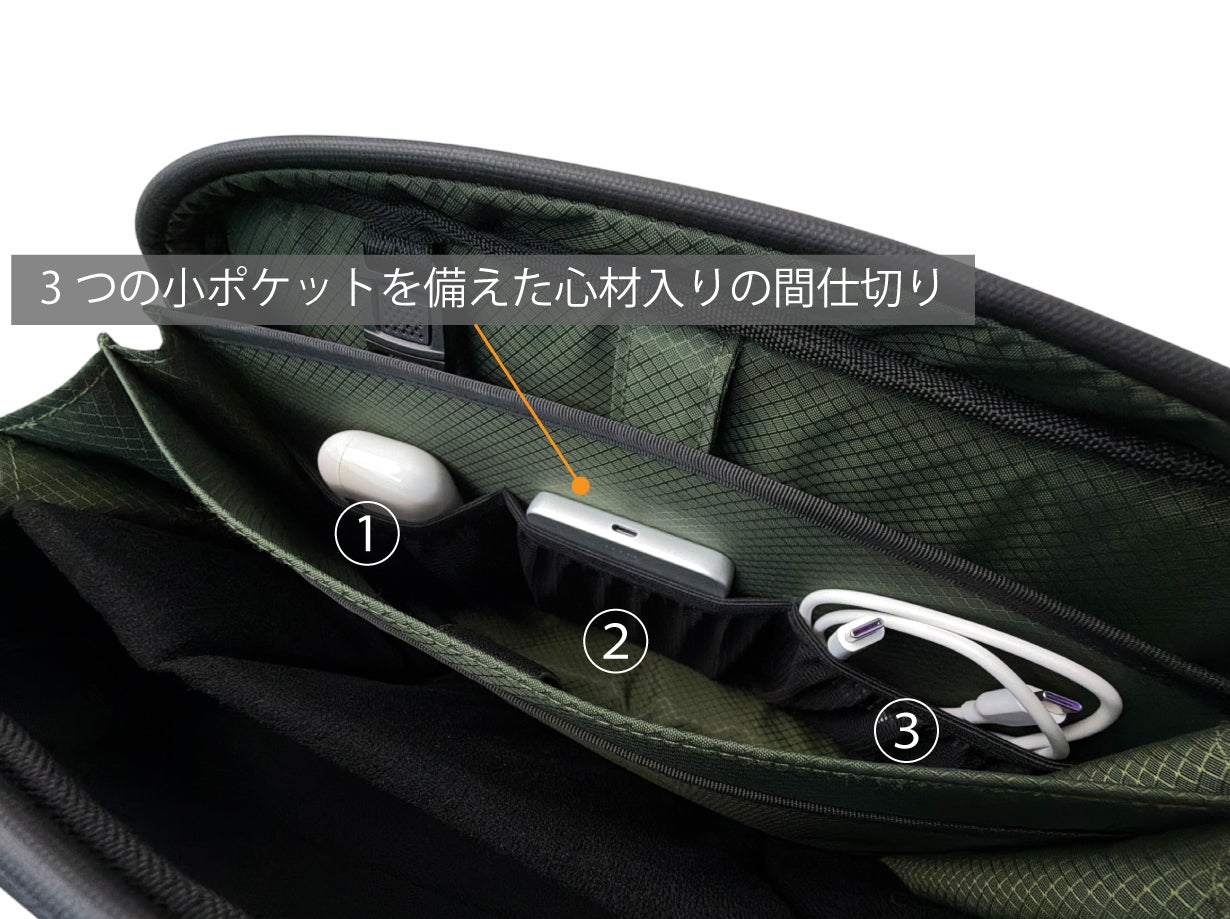 ファスナーの煩わしさから解放。片手でサッと1秒開閉！新世代