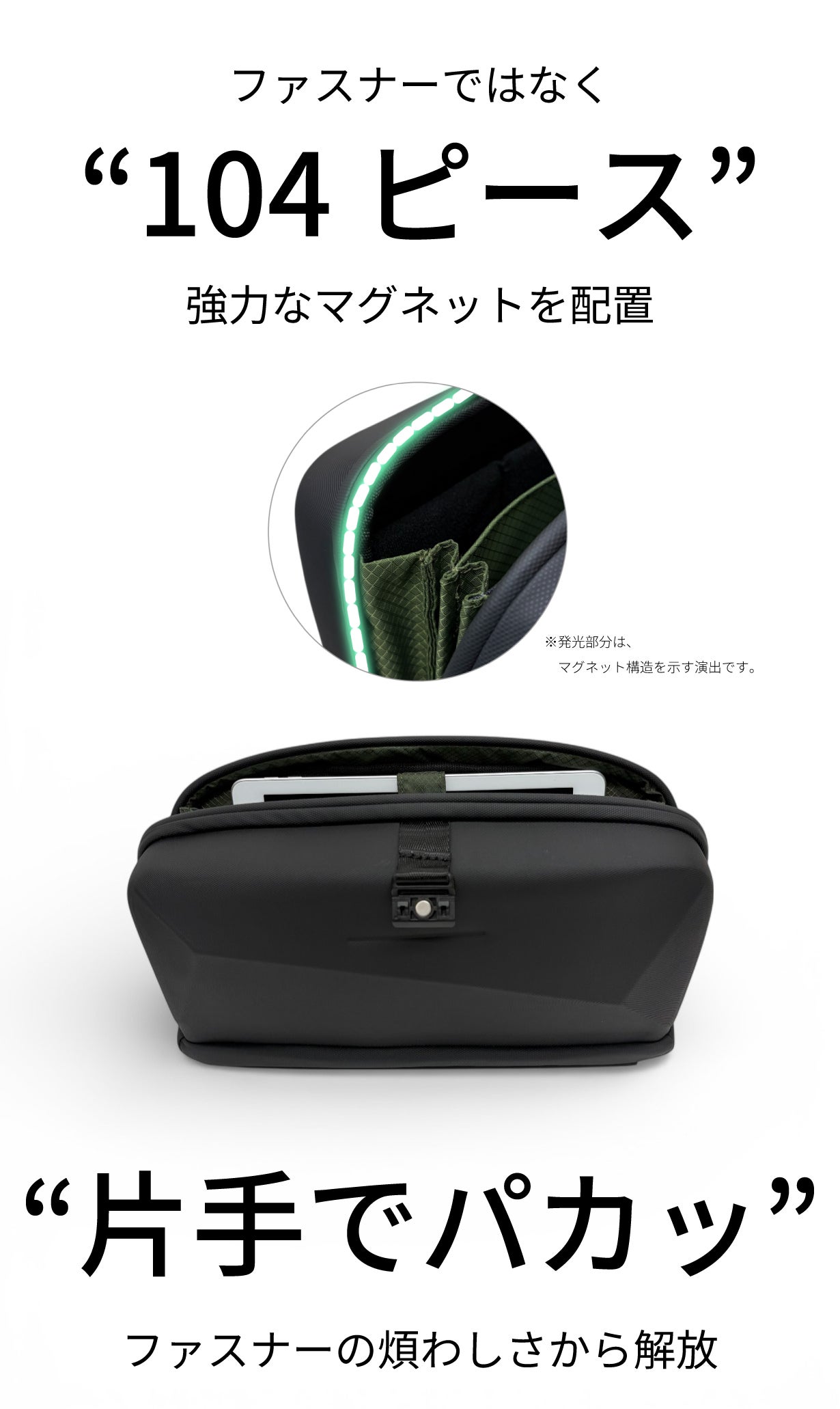 多機能 次世代マグネットショルダーバッグ ブラック ファスナーの煩わしさから解放。片手でサッと1秒開閉！新世代