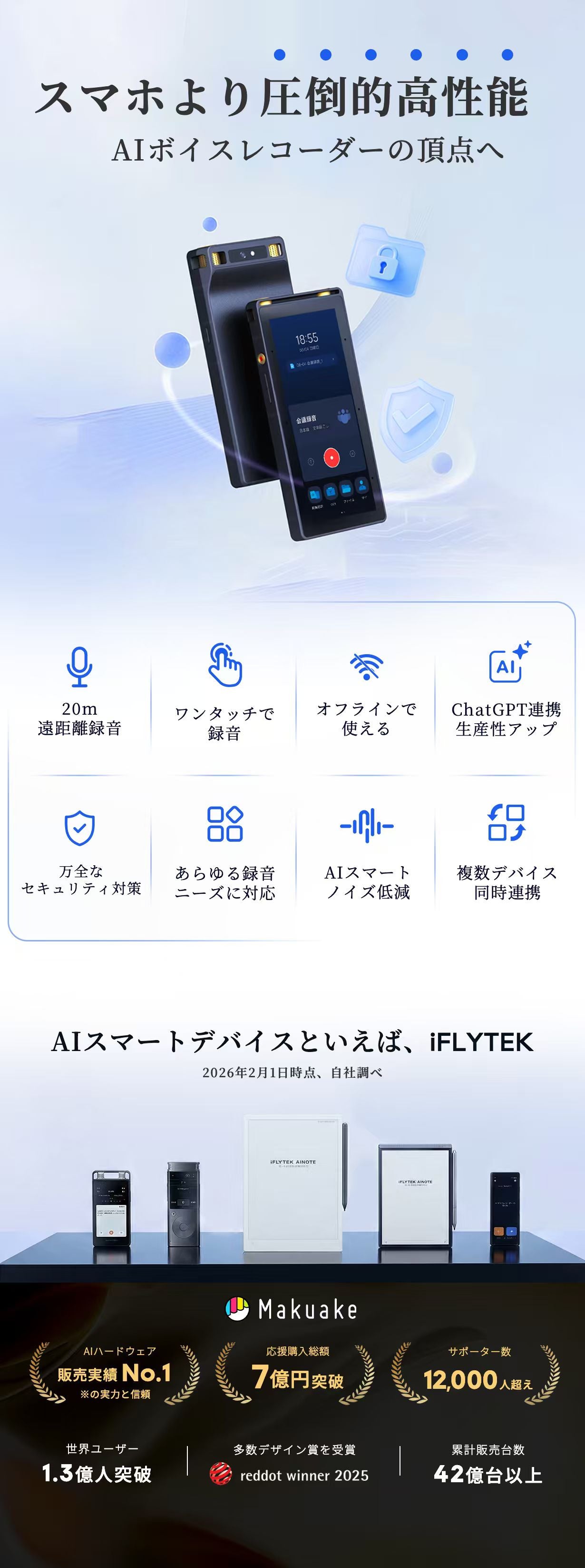 20m先の話をクリアに聞き取る！iFLYTEK S6 AIボイスレコーダー