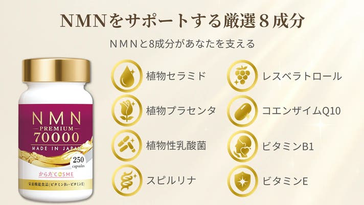 医師監修×国内製造。腸へ届く高吸収・高純度NMN。続けやすい1日1粒