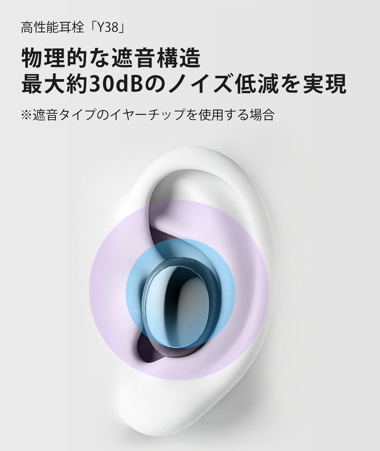静寂×清潔】耳への優しさを追求した、UV除菌機能搭載・高性能耳栓「Y38