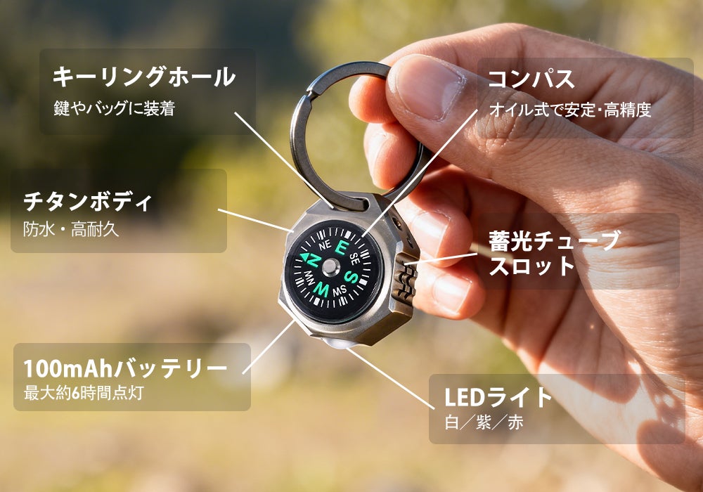 目印に良いかも！ 暗闇で光るチタン合金製ペンダント他、サーチライト？もあるよ！！ 光×方向】もう迷わない。コンパス搭載の便利なチタン合金ミニライト