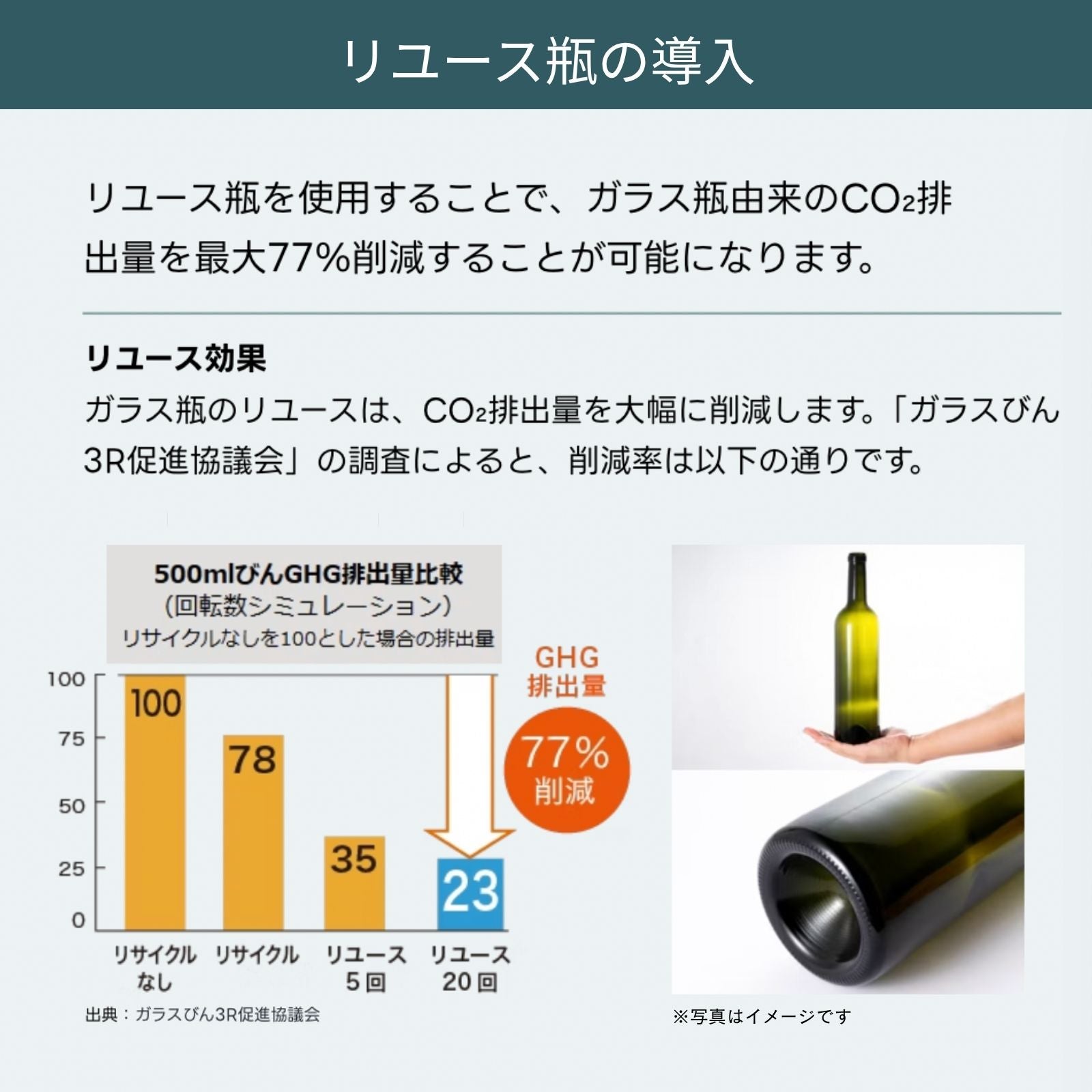 世界的銘酒「作」との挑戦。あなたが選ぶこの一本が、100年後の乾杯を