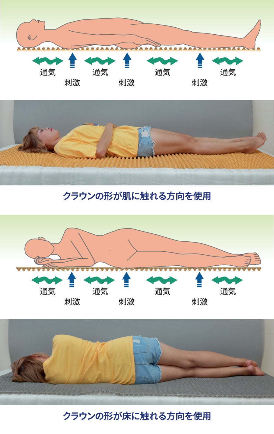 姿勢意識座布団 座るだけで涼しい。 4方向通気で汗とクッションを同時に解放3Dクラウン