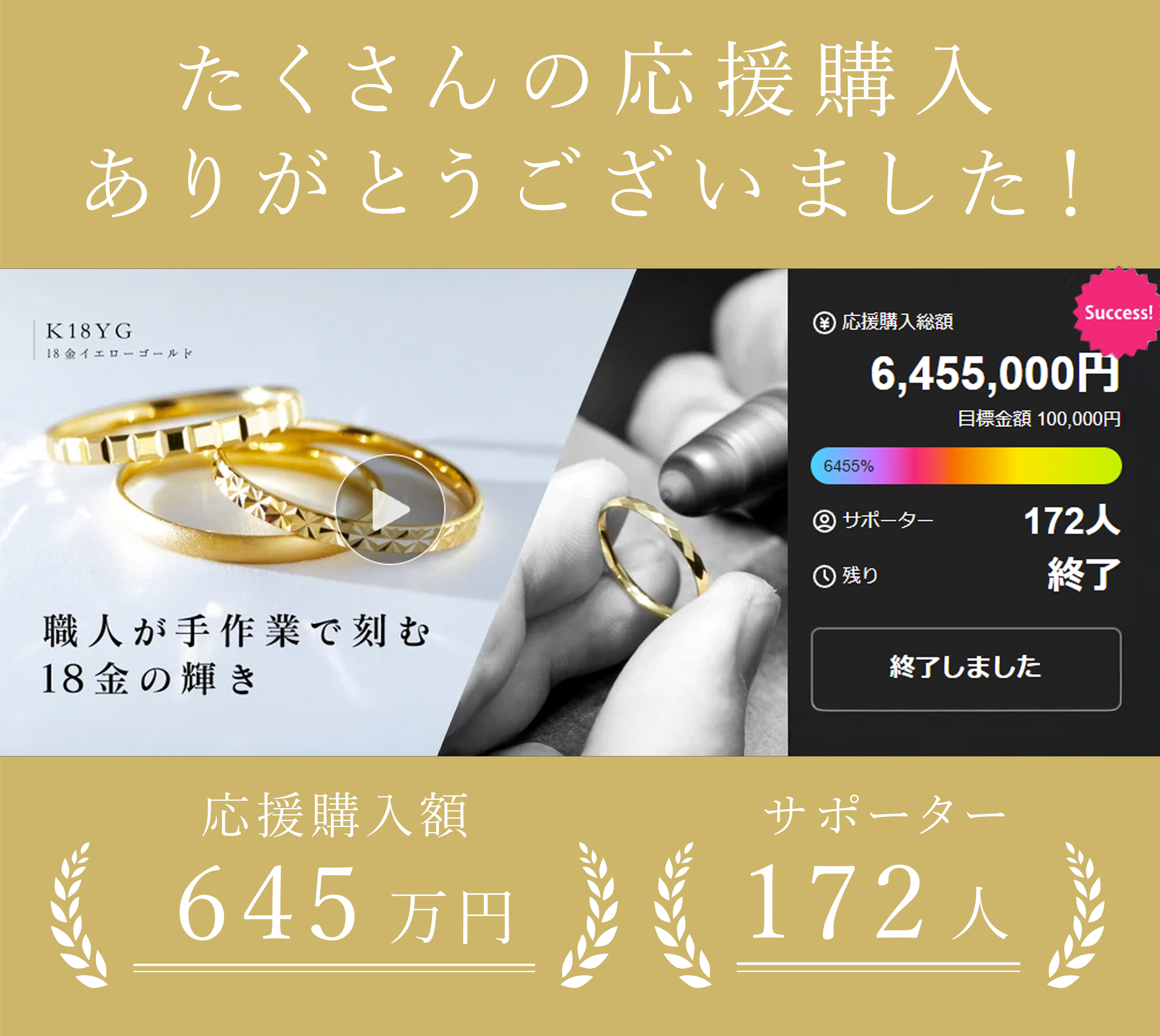 熟練職人がひとつひとつ手作業で作る18金ペンダント｜上質な輝きと確か
