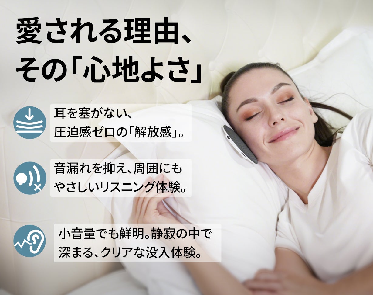 骨伝導×スピーカー】2WAY仕様。11mmの極薄設計が叶える、未体験の没入