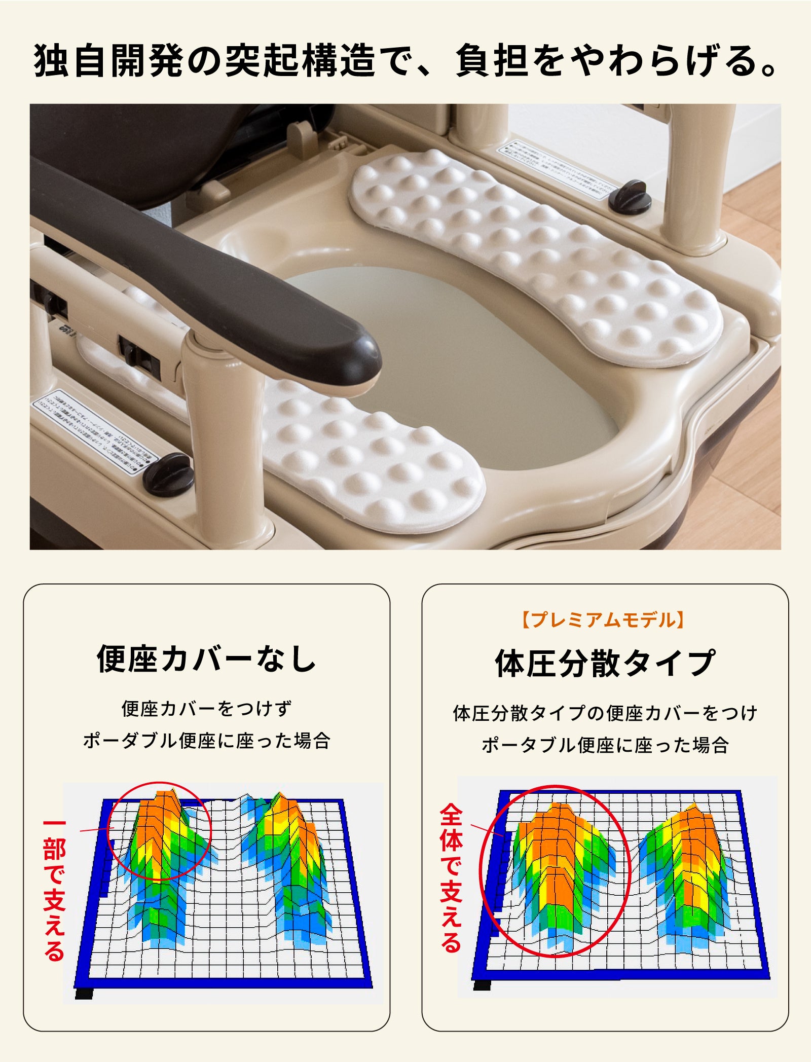 ★ポータブルトイレSP(O型便座カバー付&廃棄用取手付)◎【新品未使用品】 日本製】置くだけ簡単設置！汚れてもサッと一拭き！高反発の拭ける便座