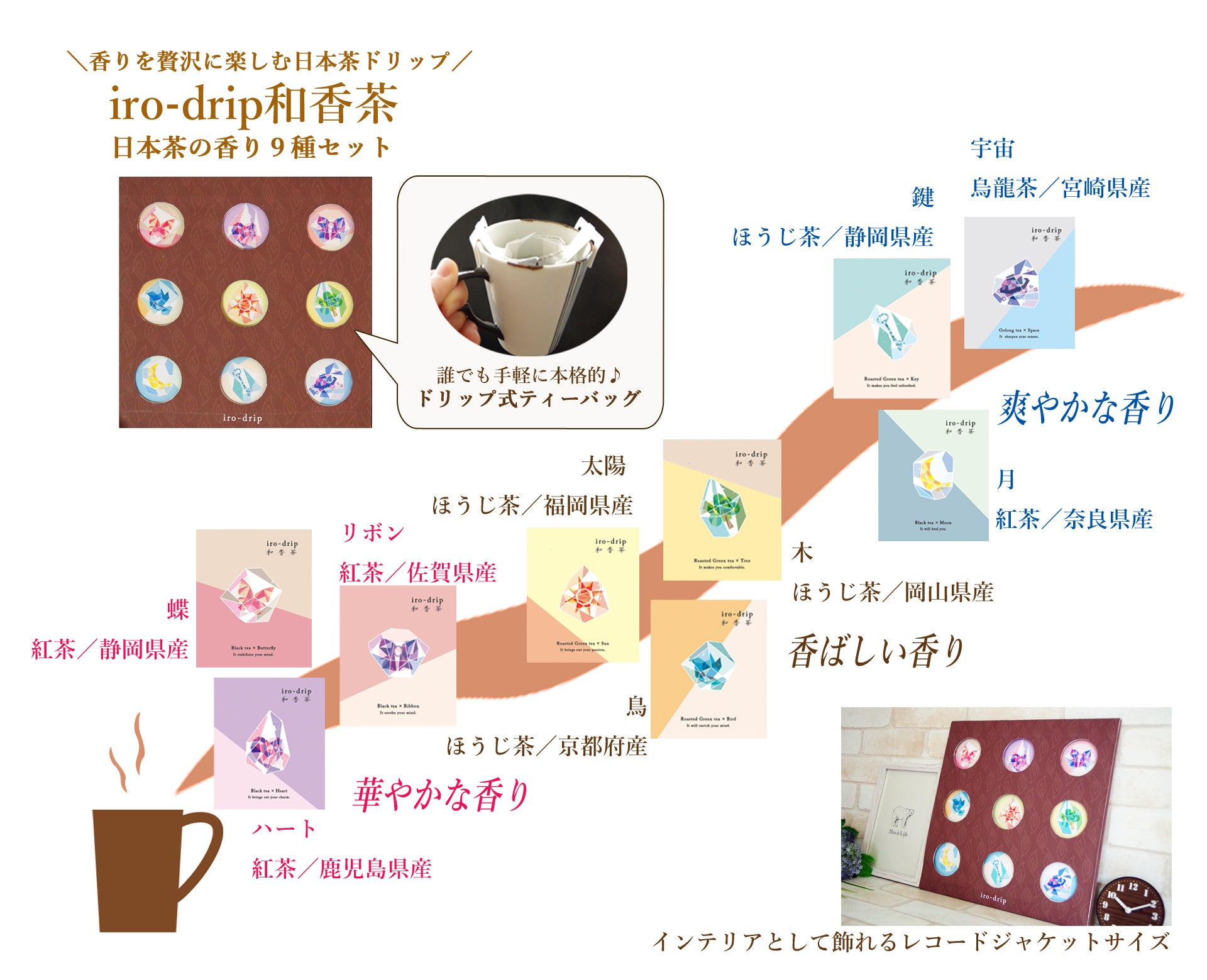 香りを贅沢に楽しむ日本茶ドリップ！【iro-drip和香茶】飲み比べ9種