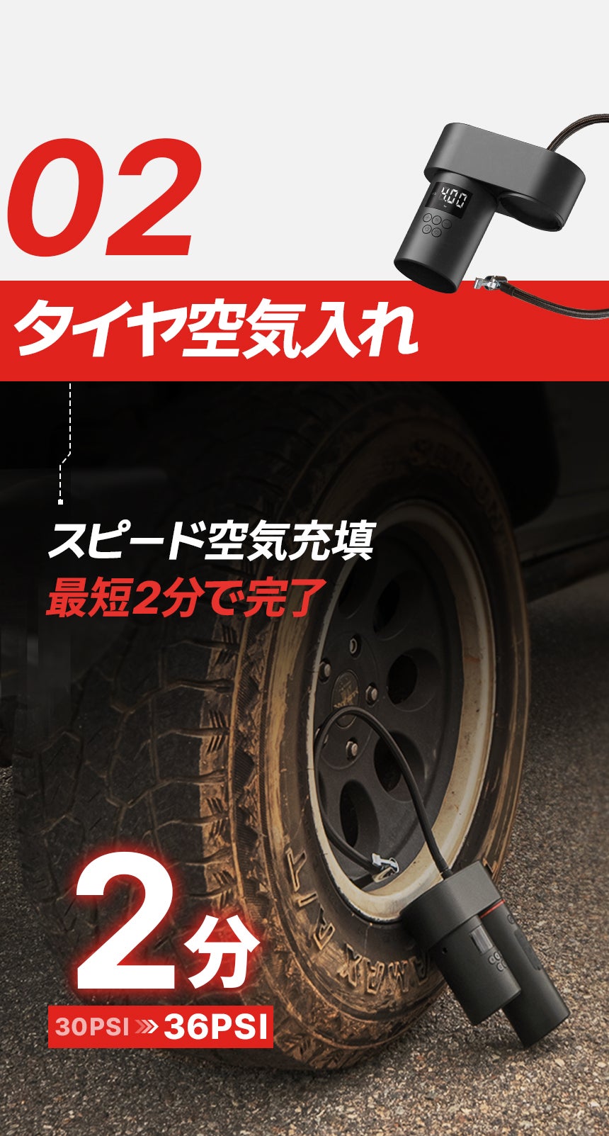 万能カー用品、カチッと秒速切替で緊急時も洗車も解決【ROAD MATE