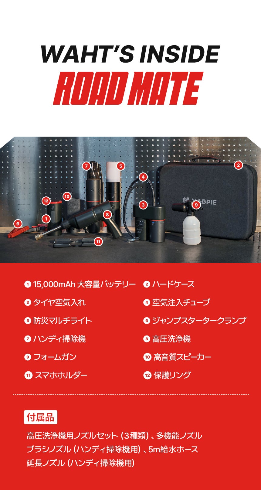万能カー用品、カチッと秒速切替で緊急時も洗車も解決【ROAD MATE