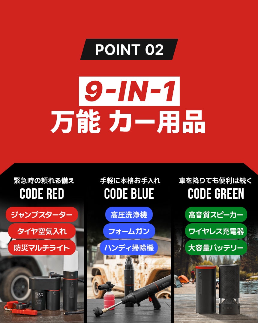 万能カー用品、カチッと秒速切替で緊急時も洗車も解決【ROAD MATE