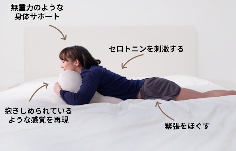 うつぶせ専用枕】うたた寝・睡眠・スマホ時間を快適にする新発想枕