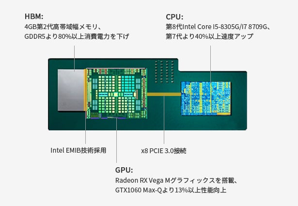 片手で運べる、究極の万能ミニPC！ゲームもクリエイティブも大活躍