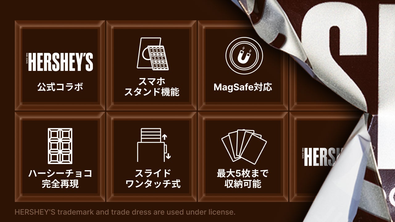 ハーシー公式】スマホの裏には甘い秘密が！収納からスタンドまで可能な