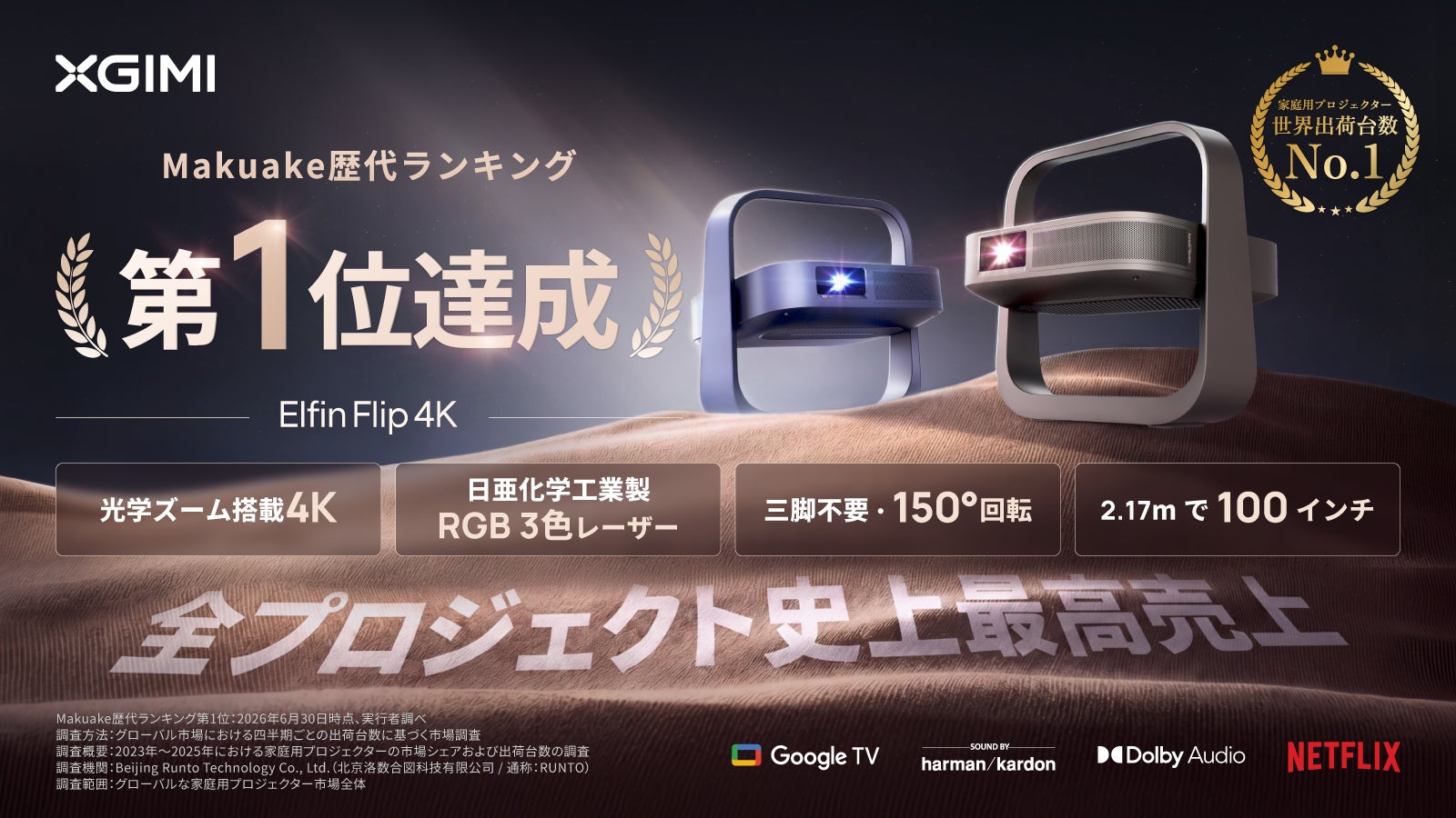 Makuake今日热门项目TOP 10|2026年7月14日