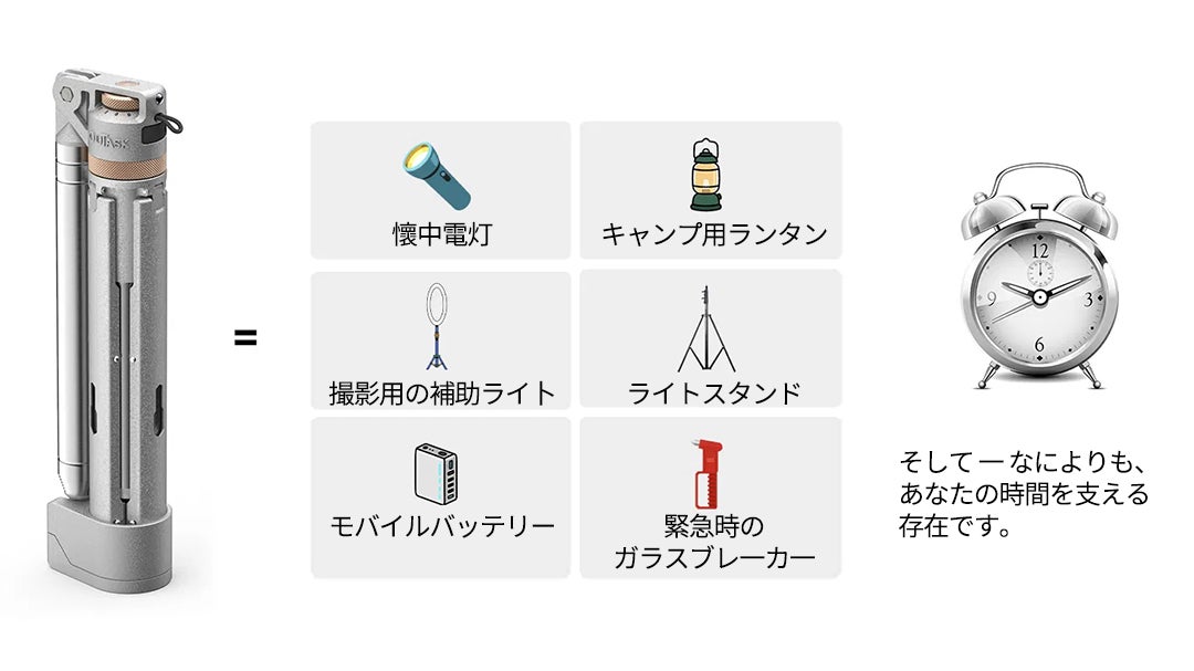 新発想】防災×日常 自立式で1台多役 光を操る多機能照明ouTask TD2