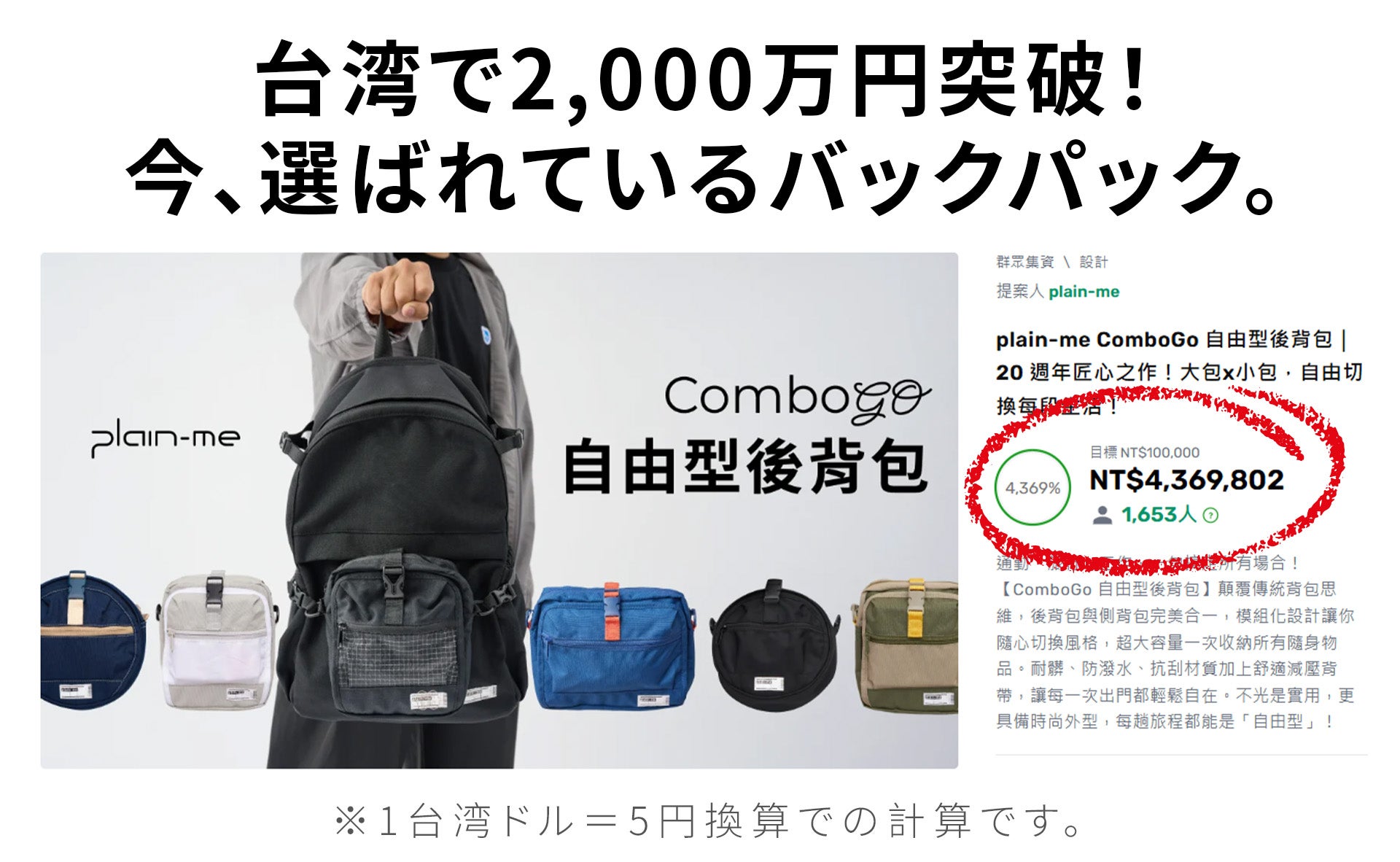 ひとつで、ふたつの自由。外せばサコッシュ、付ければフル装備。変幻