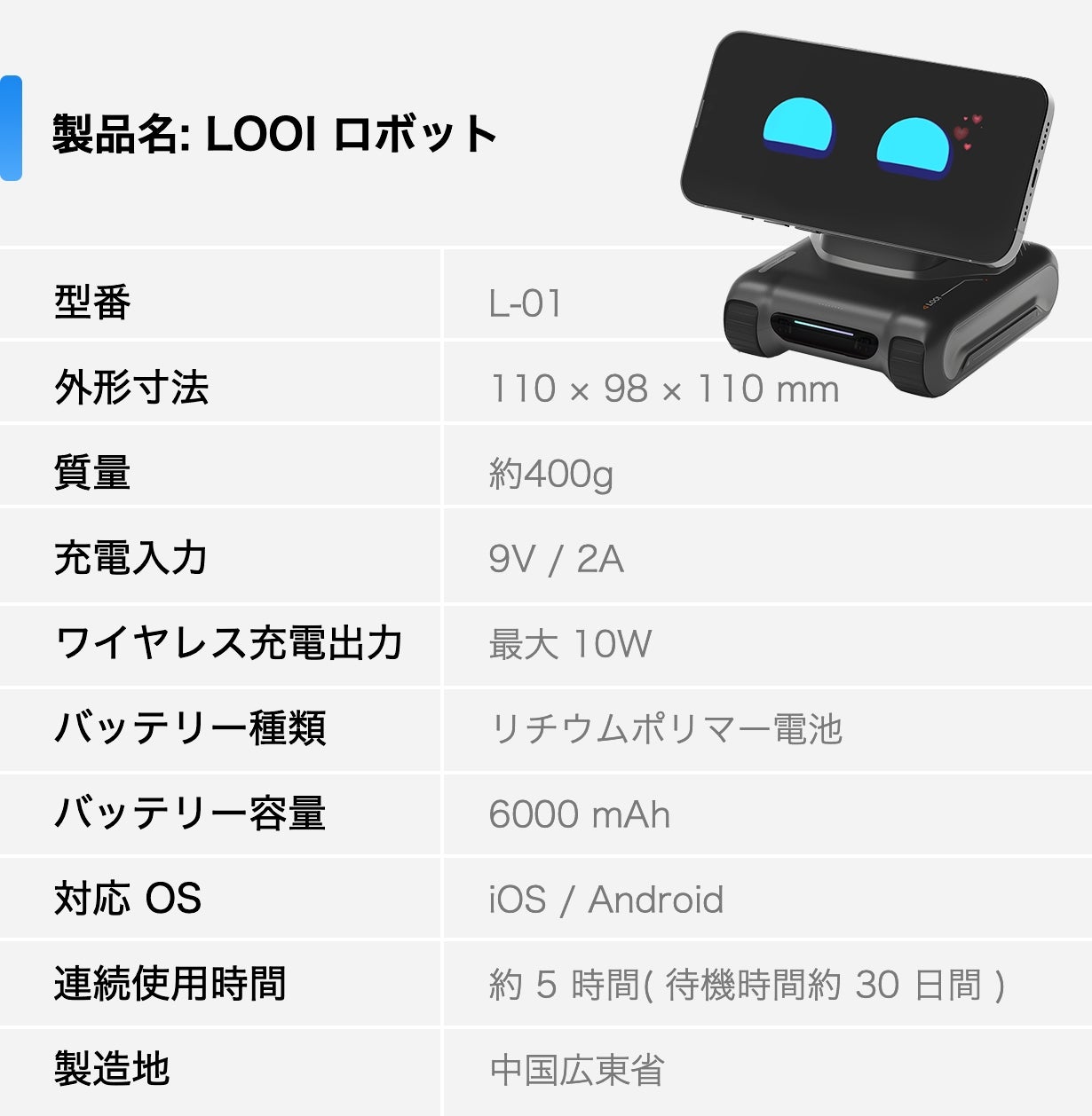 スマホにココロをインストール。お喋りで物知りなAIロボット LOOI