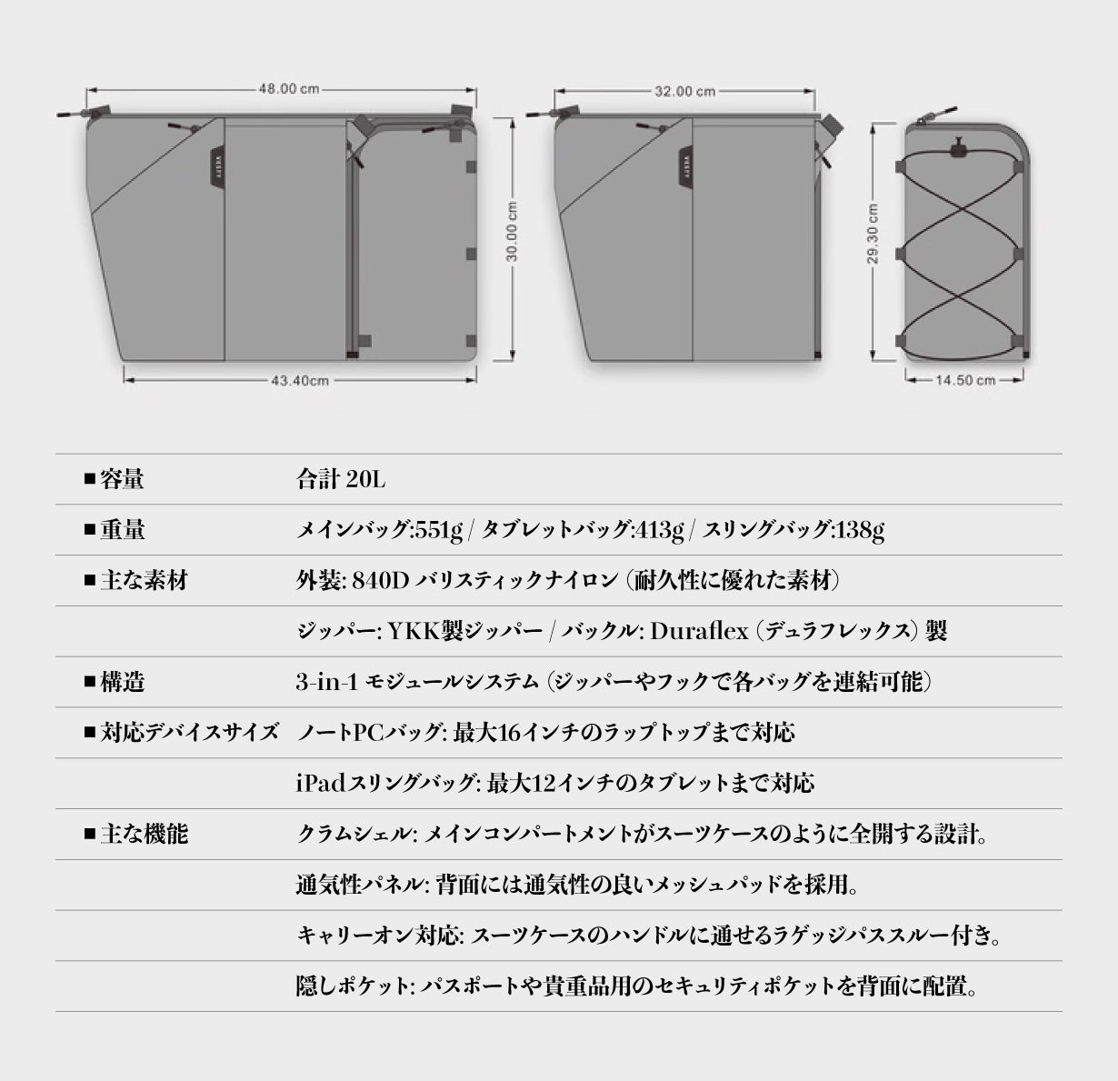 旅行かばん・小分けバッグ micro luggage 3in1 楽天市場】【累計9,000