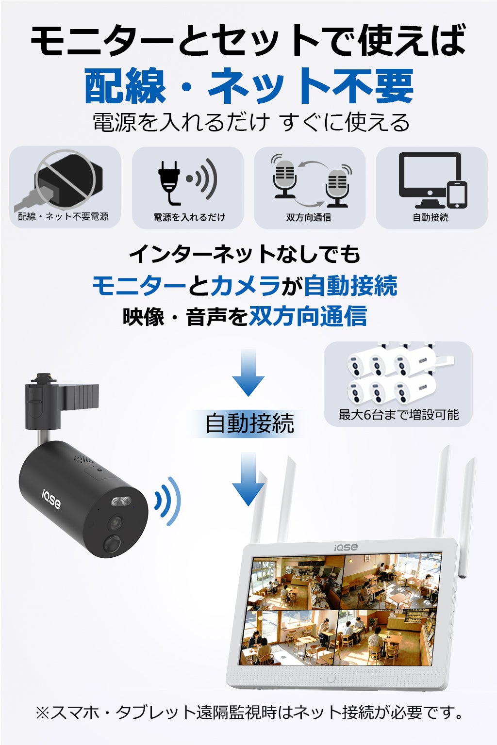 ダクトレールに付けるだけで簡単設置 配線・工事不要のワイヤレス防犯